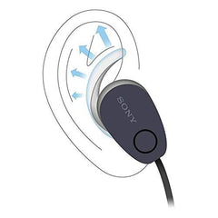 Sony WI-SP600N Black Premium Waterproof Bluetooth Wireless Extra Bass Sports In-Ear 6 Hr Of Playback Headphones/Microphone (International version)