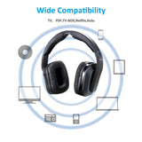 Wireless Stereo TV Headphones, Artiste D1 2.4GHz Optical Fiber TV Headset for TV Listening W/Digital Output,20 Hour Battery and Headphones Charging Dock,Support Samsung Smart SUHD -Black