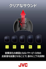 JVC CLASS-S WOOD series Hi-Res sound source corresponding HA-FW01