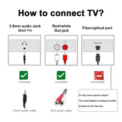 Wireless Hearing Aid Headset System,Artiste 2.4G TV Assistive Listening Headphones, Including Wireless Transmitter,for Elderly Hearing Aid Headset,TV Sound Amplifier,2 Packs Battery-White
