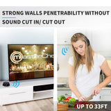 TV Headphones, BKM100 Wireless Headphones for TV with Bluetooth Transmitter & Receiver Set (CSR BC8670) with Optical, Plug & Play, Foldable, No Delay, Hi-Fi Stereo Digital Headset for TV/Phones/PC