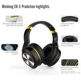 Active Noise Cancelling Bluetooth Headphones E8E Wireless Headphones Over Ear with Mic HiFi Stereo Deep Bass 20H Playtime Detachable Earpads Plane Adapter Hard Case for Work Travel TV Phone
