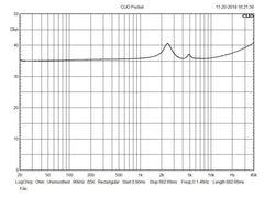 Periodic Audio Be (Beryllium)