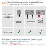 Wireless TV Headphones - Pohopa W239 2.4GHz Over Ear Stereo Headphone for TV Watching with Transmitter(Digital Optical, 3.5mm AUX, RCA), Plug & Play, No Delay, 100ft Long Range, Black