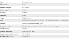 Audio-Technica ATH-PDG1 Premium Gaming Headset