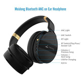 Meidong E8A (New Version) Bluetooth Headphones Over Ear, Acitve Noise Cancelling Headphones Wireless Headsets with Mic Hi-Fi Stereo Deep Bass Protein Earmuffs 20H Playtime (Free Carrying Hard Case)