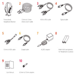 Wireless Stereo TV Headphones, Artiste D1 2.4GHz Optical Fiber TV Headset for TV Listening W/Digital Output,20 Hour Battery and Headphones Charging Dock,Support Samsung Smart SUHD -Black