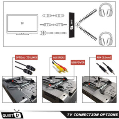 QuietTV Wireless Headphones for Watching TV - Bluetooth Transmitter Optical with Wireless TV Headphones - No Lip Sync HD Optical Audio Sender - Easy DIY Setup