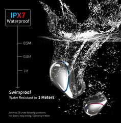 Wireless Earbuds，Mifo O5,Latest 5.0 Wireless BluetoothHeadphones, Unit Full Frequency HiFi, 3D Stereo Sound，O5 Waterproof Headphones, Noise Cancelling Earbuds Sports (Profession)