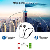 LINNER Active Noise Cancelling Headphones Earbuds, Wireless Bluetooth Earbuds Extra Bass, Noise Cancelling Earphones with Microphone and Remote (13 Hours Playtime, Premium Aluminum Matte Black)