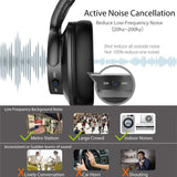 Avantree [Upgraded] Active Noise Cancelling Wireless Headphones for Airplane Travel Mowing, Bluetooth Wired ANC Sound Cancelling Over Ear Headphones with Mic, Fast Stream Hi-Fi Headset for TV PC Phone