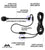 Audio-Technica ATH-M60x Closed Back Headphones with Interchangeable Cables Bundle with Antlion Audio ModMic 4 with Mute Switch, Blucoil USB Audio Adapter, and Y Splitter for Audio, Mic