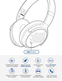 Mpow [2019 Upgrade] Noise Cancelling Headphones, Hi-Fi Sound Deep Bass Bluetooth Headphones Over Ear, Quick Charge 30Hrs Playtime Wireless Headphones with CVC 6.0 Mic, for TV/PC/Cellphone/Travel/Work