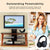 Wireless Over-Ear TV Headphones, Digital Stereo Headphones with Charging Dock, 2.4 GHz RF Transmitter, 100ft Wireless Range and Rechargeable 20 Hour Batteryfor Mobile PC TV MP3 - Black ...