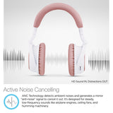 Naztech i9 Wireless Active Noise Cancelling 4.1 Bluetooth Headphones with in-line Microphone Up to 30 hrs Playtime for iPhones, Smartphones, Tablets, Computers, TV & Work/Airplane Adapter Included