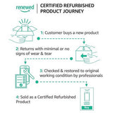 Bose QuietComfort 35 (Series I) Wireless Headphones, Noise Cancelling - Black (Renewed)