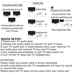 Earpanda Dual TV Headphones Wireless TV Hearing Headphones TV Amplifier for Hearing Impaired TV Earphones,Connects with Digital Optical&Analog TVs, Wireless Headphones for Hearing Loss