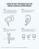 Bluetooth Neckband Headphones, Soundcore Life NC, Active Noise Cancelling Bluetooth Headset with Hi-Res Audio, Clear Calls, Transparency Mode, Multi-Device Connection, Flight Mode for Travel, Business