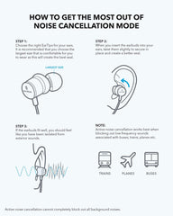 Bluetooth Neckband Headphones, Soundcore Life NC, Active Noise Cancelling Bluetooth Headset with Hi-Res Audio, Clear Calls, Transparency Mode, Multi-Device Connection, Flight Mode for Travel, Business