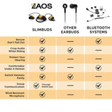 SlimBuds Headphones - Fit Under Any Helmet - Wireless Slim Helmet Headphones - Reduces Wind and Engine Noise - Wind Resistant Mic - HD Sound w/Bass - for Motorcycle, Ski, Biking and Everyday Use