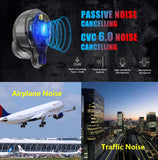 Wireless Earbuds，Mifo O5,Latest 5.0 Wireless BluetoothHeadphones, Unit Full Frequency HiFi, 3D Stereo Sound，O5 Waterproof Headphones, Noise Cancelling Earbuds Sports (Profession)