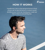 Damson HeadBones X - Wireless Bluetooth Bone Conduction Headphones with Built-in Microphone - Water and Sweat Resistant (Blue)